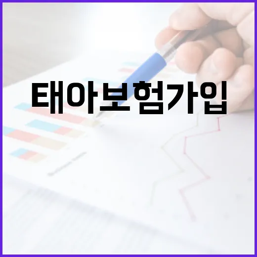 태아보험 가입 전 가계부에서 먼저 확인할 5가지 숫자 - 요약