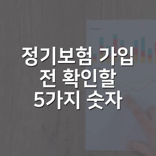 정기보험 가입 전 확인할 5가지 숫자 기준 - 요약