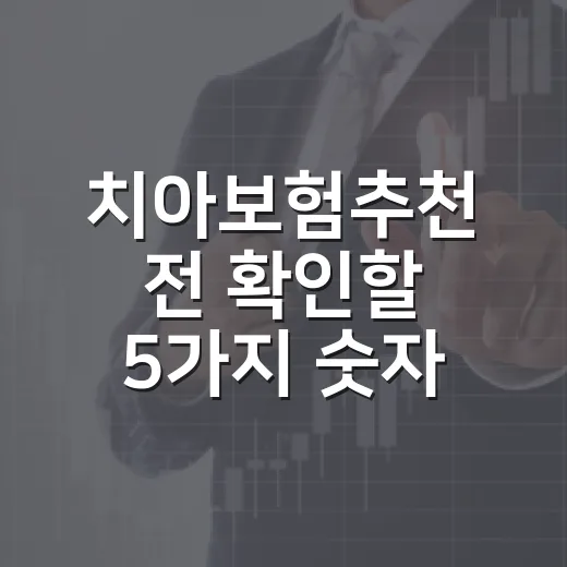 치아보험추천 전 확인할 5가지 숫자 기준 - 요약