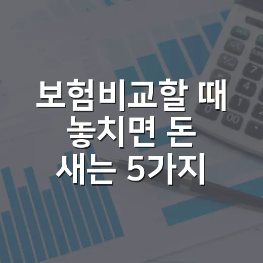 보험비교할 때 놓치면 돈 새는 5가지 기준 - 요약