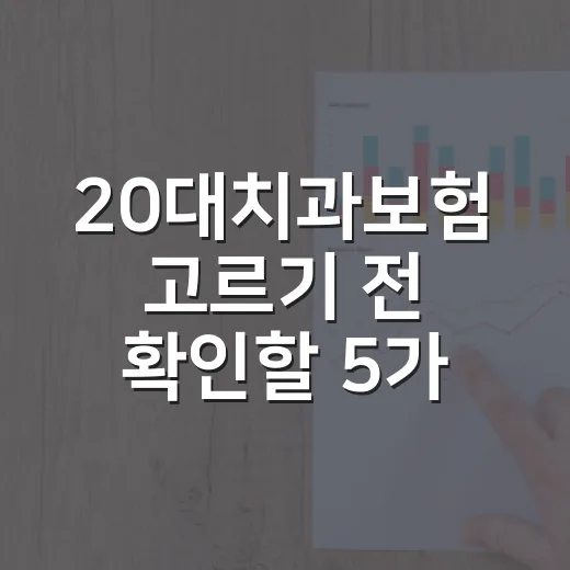 20대치과보험 고르기 전 확인할 5가지 가계부 기준 - 요약