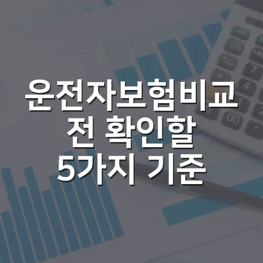운전자보험비교 전 확인할 5가지 기준 - 요약