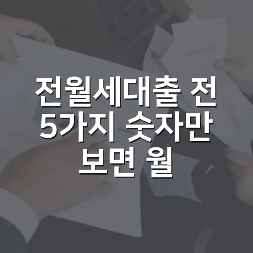 전월세대출 전 5가지 숫자만 보면 월세 부담이 달라집니다 - 요약