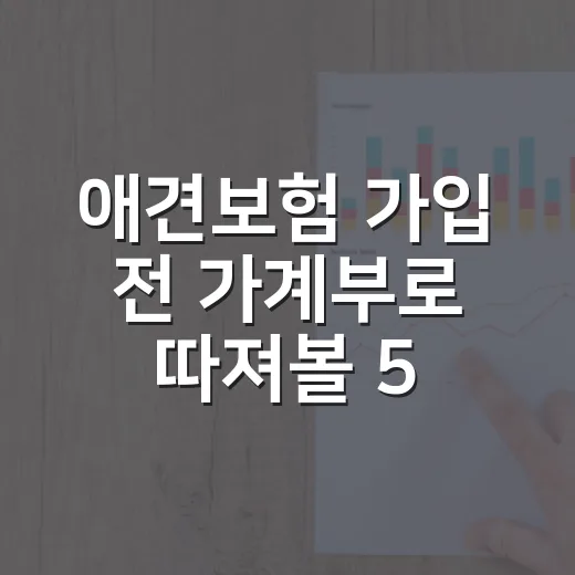 애견보험 가입 전 가계부로 따져볼 5가지 숫자 - 요약
