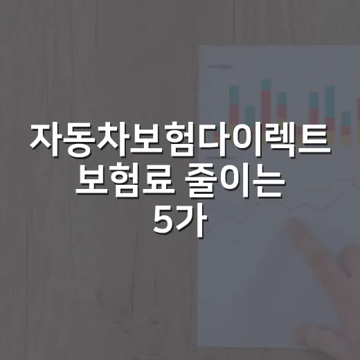 자동차보험다이렉트 보험료 줄이는 5가지 체크포인트 - 요약