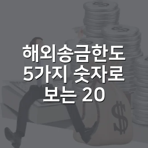 해외송금한도 5가지 숫자로 보는 2026년 생활비 송금 기준 - 요약