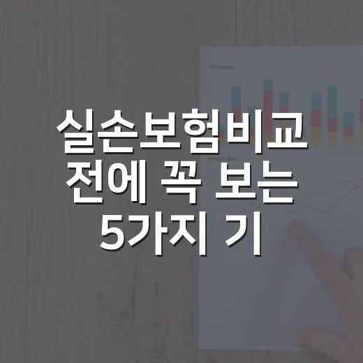 실손보험비교 전에 꼭 보는 5가지 기준 - 요약