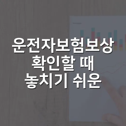 운전자보험보상 확인할 때 놓치기 쉬운 5가지 돈 문제 - 요약