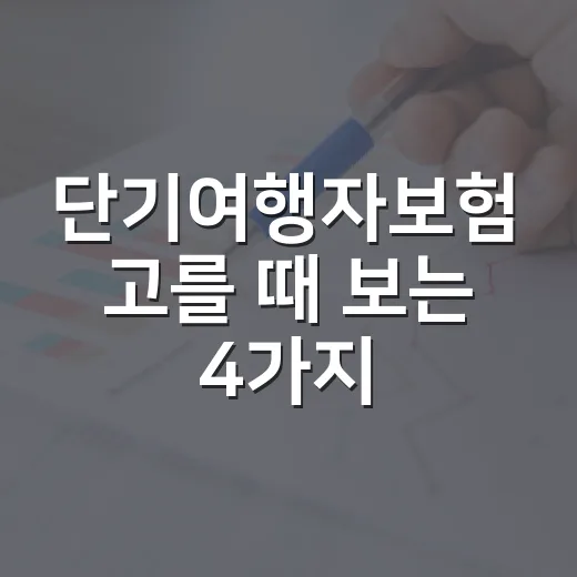단기여행자보험 고를 때 보는 4가지 숫자 - 요약