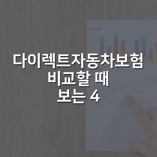 다이렉트자동차보험 비교할 때 보는 4가지 숫자 - 요약