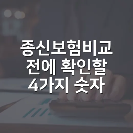 종신보험비교 전에 확인할 4가지 숫자 - 요약
