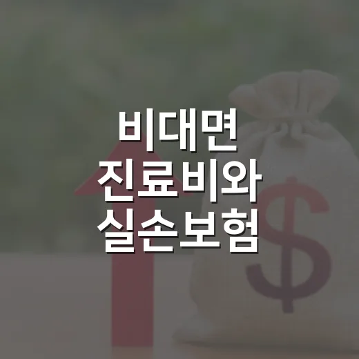 비대면 진료비와 실손보험, 어디까지 믿고 청구해도 될까요? - 요약