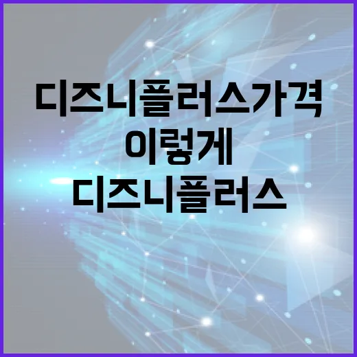 디즈니플러스가격 아끼려면 이렇게 고르면 됩니다 - 요약