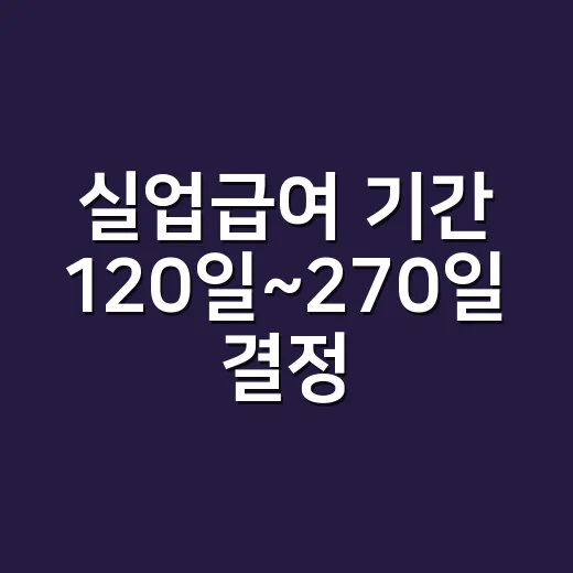 실업급여 기간 12…