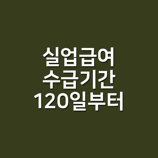 실업급여 수급기간 120일부터 270일까지, 놓치기 쉬운 5가지 기준 - 요약