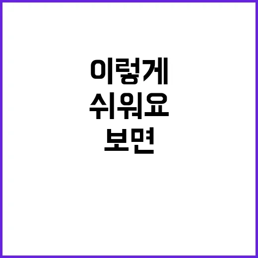엔디비아를 처음 이해하려면 이렇게 보면 쉬워요 - 요약