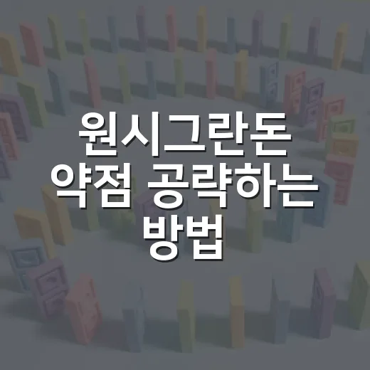 원시그란돈 약점 공략하는 방법, 물 타입으로 빠르게 잡는 세팅 - 요약