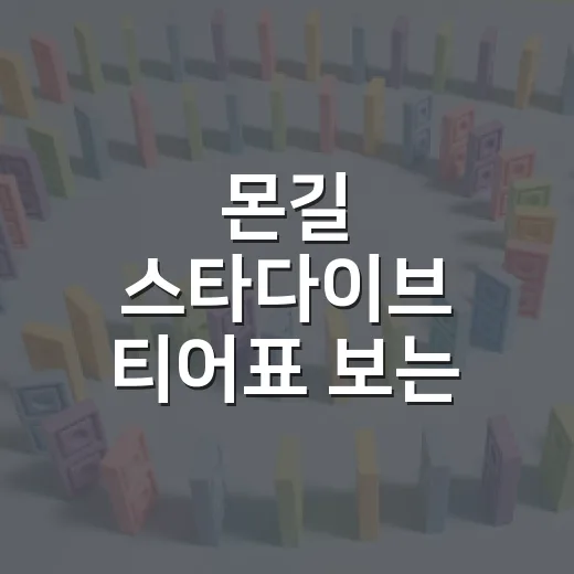 몬길 스타다이브 티어표 보는 방법, 초보자는 누구부터 키우면 좋을까 - 요약
