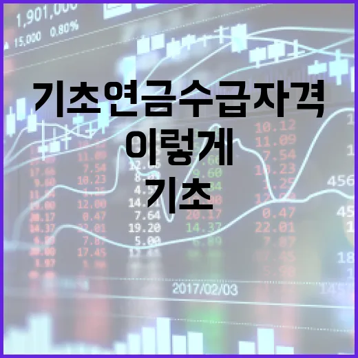 기초연금 수급자격, 이렇게 확인하세요 - 요약