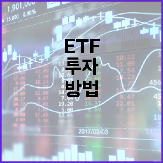 ETF로 투자하는 방법: 초보자를 위한 가이드 - 요약