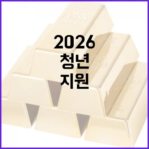 청년월세지원 2026 혜택을 받는 방법 - 요약