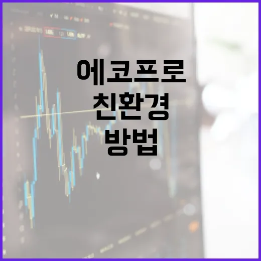 에코프로를 이해하는 방법: 친환경 기술의 리더 - 요약