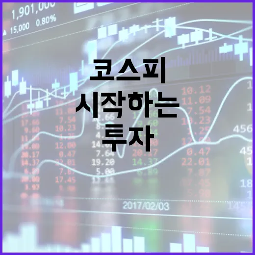 코스피 투자를 시작하는 방법 - 요약