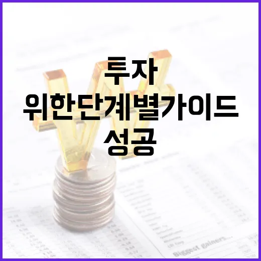 나스닥 투자 성공을 위한 단계별 가이드 - 요약