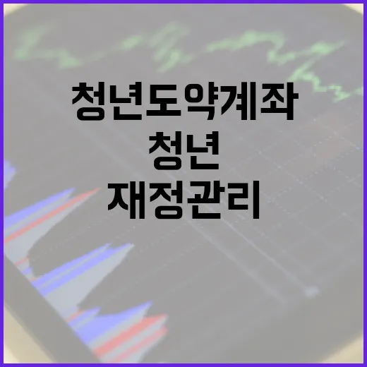 청년도약계좌를 활용하여 재정 관리를 시작하는 방법 - 요약