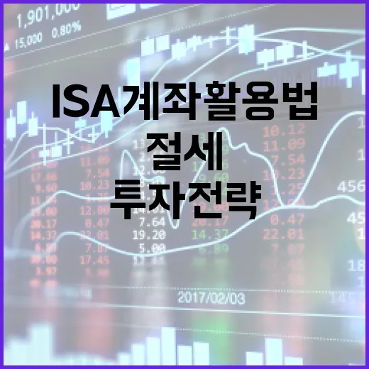 ISA 계좌 활용법: 절세와 투자 전략을 알아보세요 - 요약