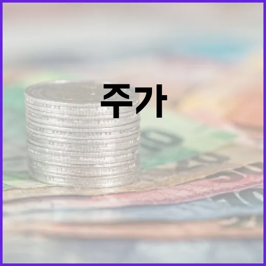 삼성전자 주가 분석 및 투자 방법 - 요약