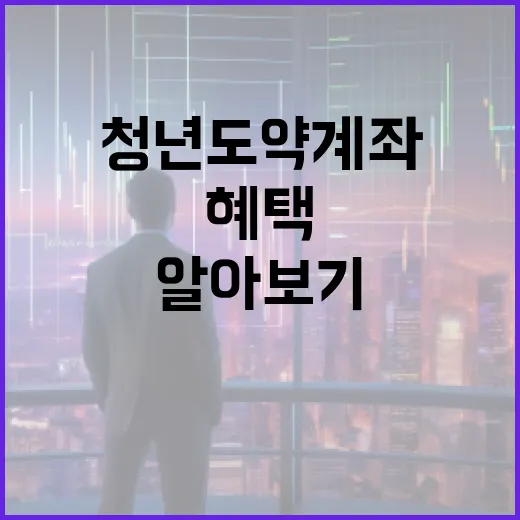 청년도약계좌를 시작하는 방법: 혜택과 절차 알아보기 - 요약