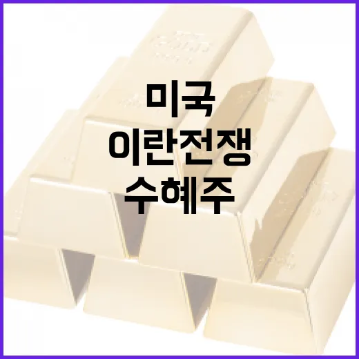 미국-이란 전쟁 수혜주를 알아보는 방법 - 요약