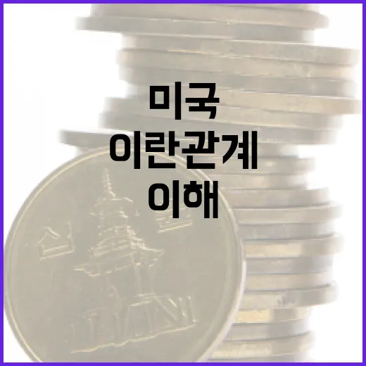 미국과 이란 관계 이해하는 방법 - 요약
