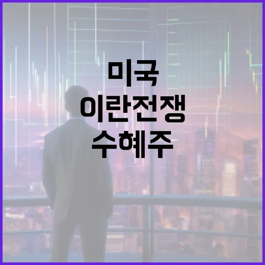 미국-이란 전쟁 수혜주를 알아보는 방법 - 요약