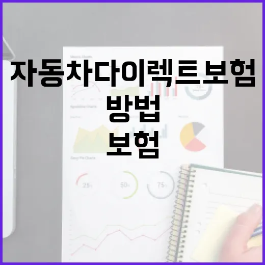 자동차 다이렉트 보험을 선택하는 방법 - 요약