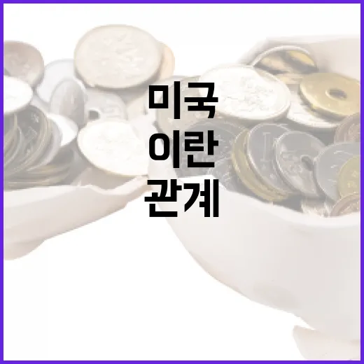 이란과 미국의 관계를 이해하는 방법 - 요약