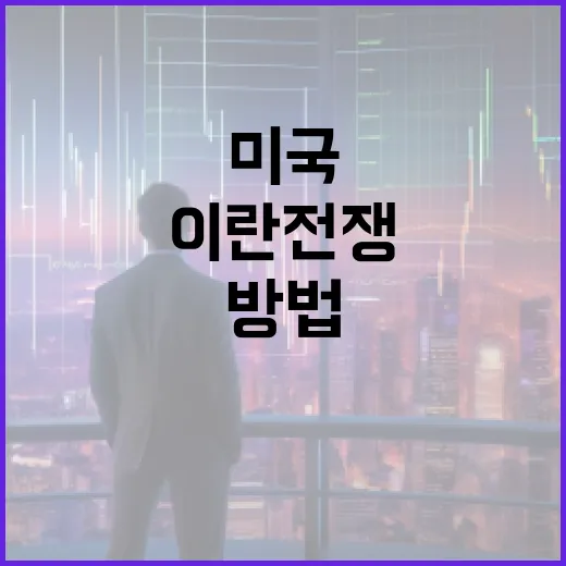 미국-이란 전쟁을 이해하는 방법 - 요약