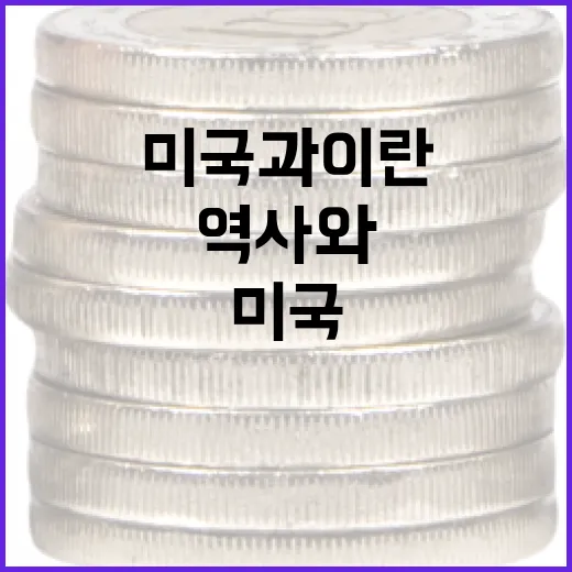 미국과 이란 관계 이해하기: 역사와 현재를 알아보는 방법 - 요약