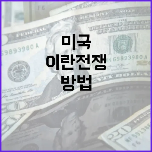 미국-이란 전쟁을 이해하는 방법 - 요약