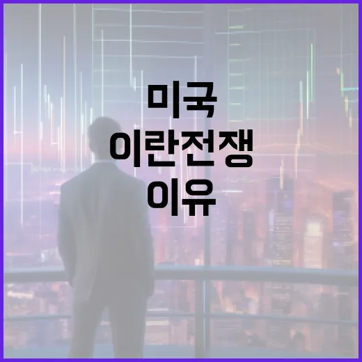 미국과 이란 전쟁의 이유 이해하기 - 요약