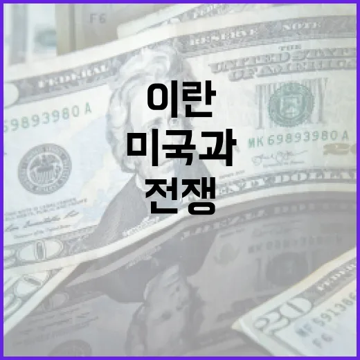 미국과 이란의 갈등: 전쟁의 이유와 배경 이해하기 - 요약