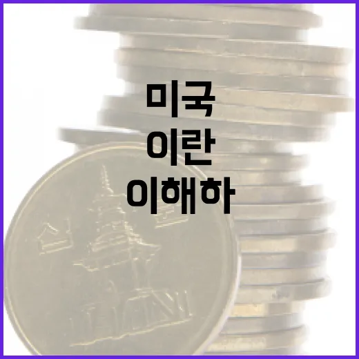 미국과 이란의 관계 이해하기: 역사와 현재 상황 - 요약