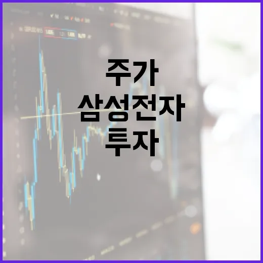 삼성전자 주가 분석과 투자 전략을 알아보는 방법 - 요약