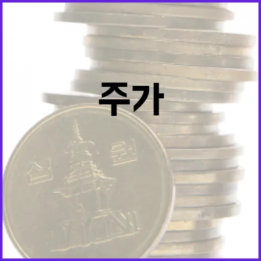 삼성전자 주가 분석 및 투자 방법 안내 - 요약