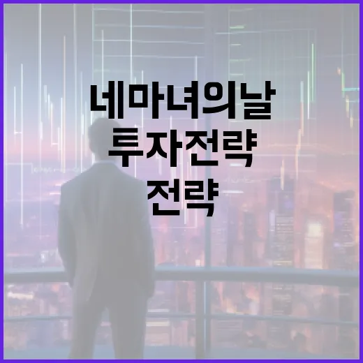 네마녀의 날에 대해 알아보고 투자 전략 세우는 방법 - 요약