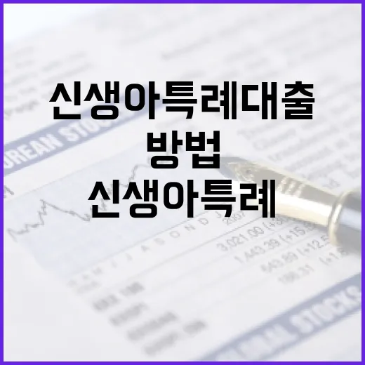 신생아 특례대출을 받는 방법 - 요약