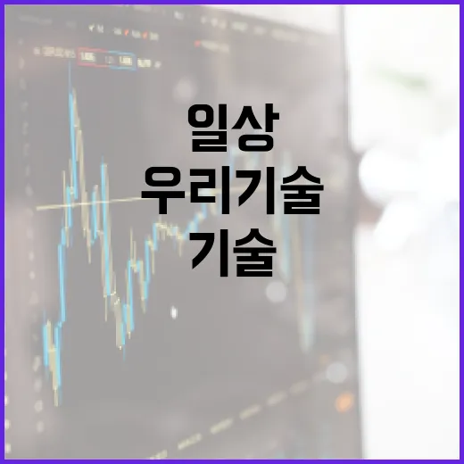 우리기술을 활용하여 일상생활을 개선하는 방법 - 요약