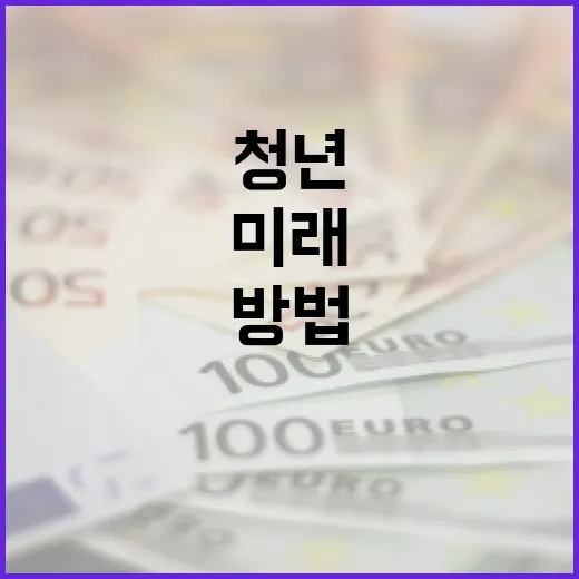 청년도약계좌를 활용해 미래를 준비하는 방법 - 요약