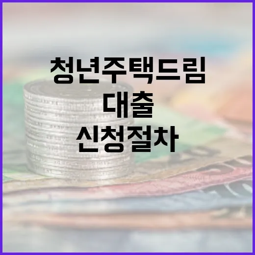 청년주택드림대출을 활용하는 방법: 혜택과 신청 절차 - 요약